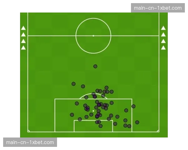 半场技术统计：特鲁瓦门将触球次数异常高，反映对手持续高压的跑动策略