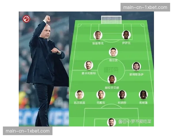 利物浦边路宽度被压缩到平均32米，远低于英超强队平均44米水平